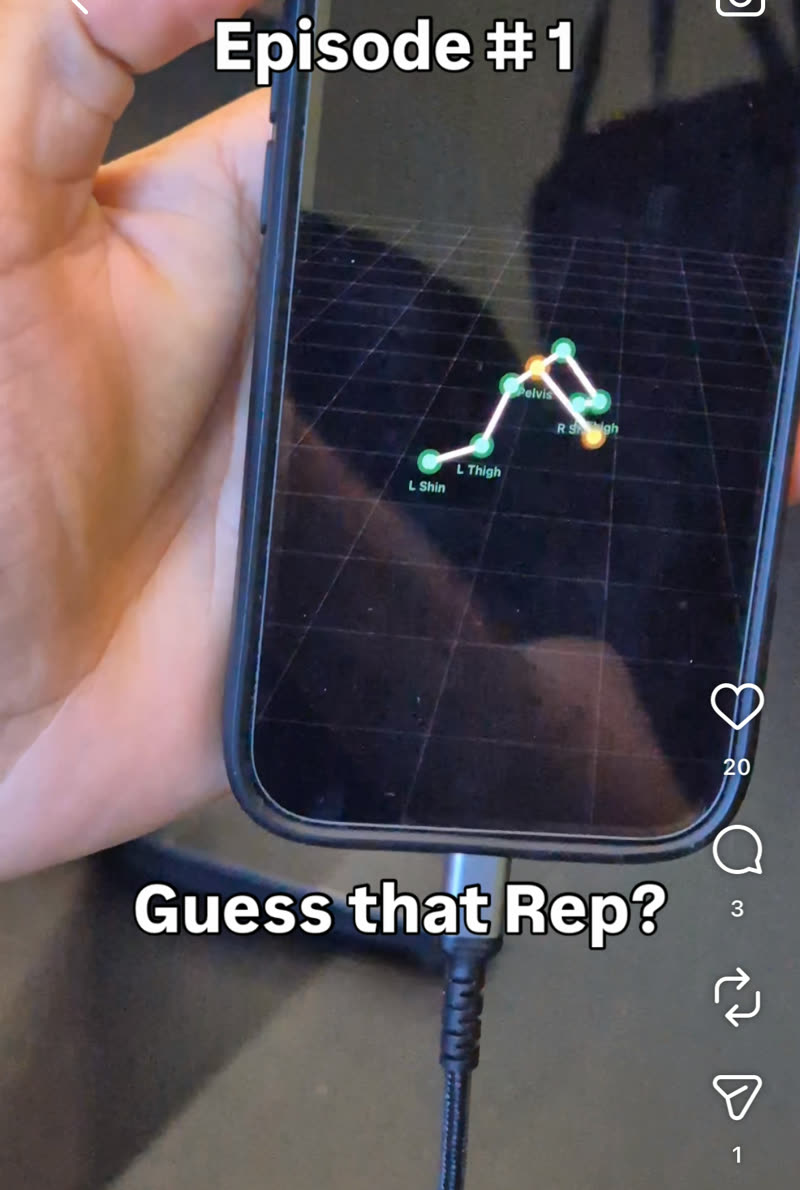 Welcome to Korvi Episode 1 of “Guess that Rep?”.